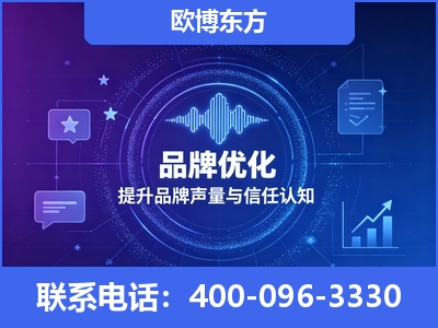 开平-品牌数字认知资产