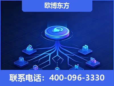开平-全链豆包优化