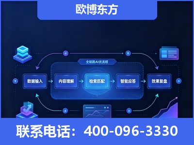 开平-专业deepseek优化